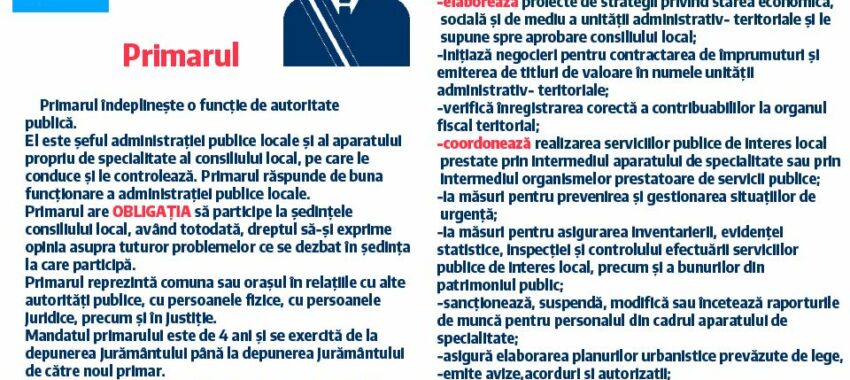 Sunt un cetățean informat – Primarul