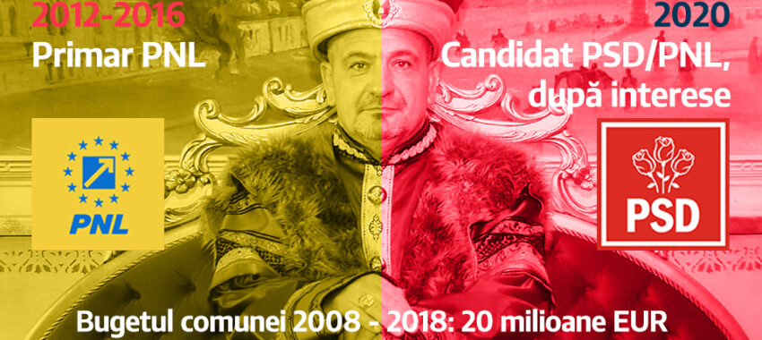 Giurgiu – județ la stăpân